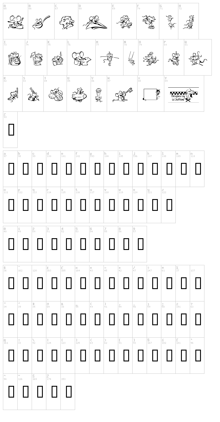 LCR Meeses font map